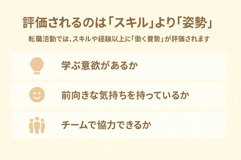 評価されるのは「スキル」より「姿勢」-すぐ転職できる人6つの特徴と転職しにくい人2つの行動パターン